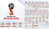 世界体操团体赛赛场评分回放系统国际兼容性升级完成，世界体操2021